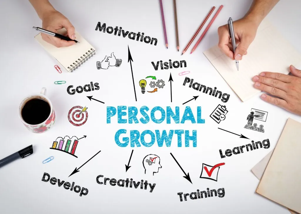 personal growth written on paper 1024x726